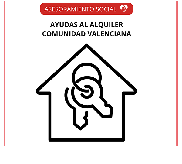 Ayudas  alquiler